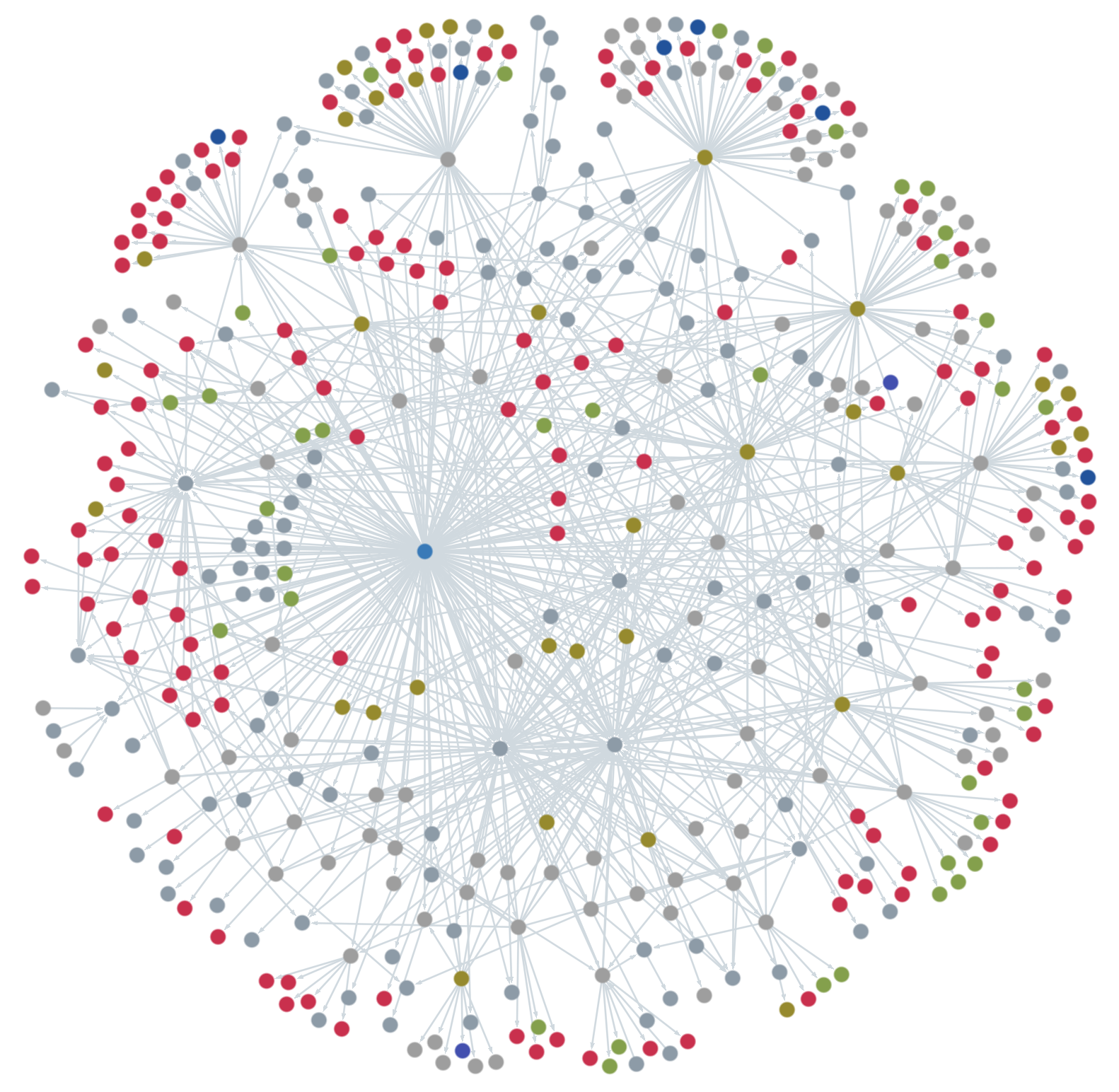 https://discoursegraphs.com/ social preview image