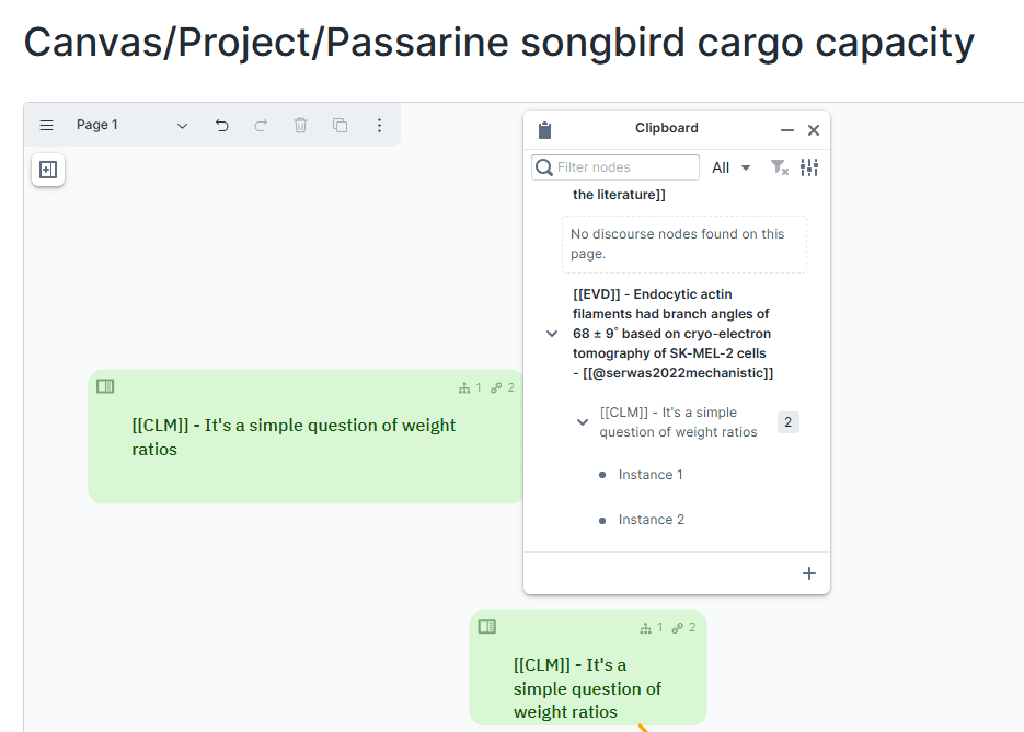 node instances